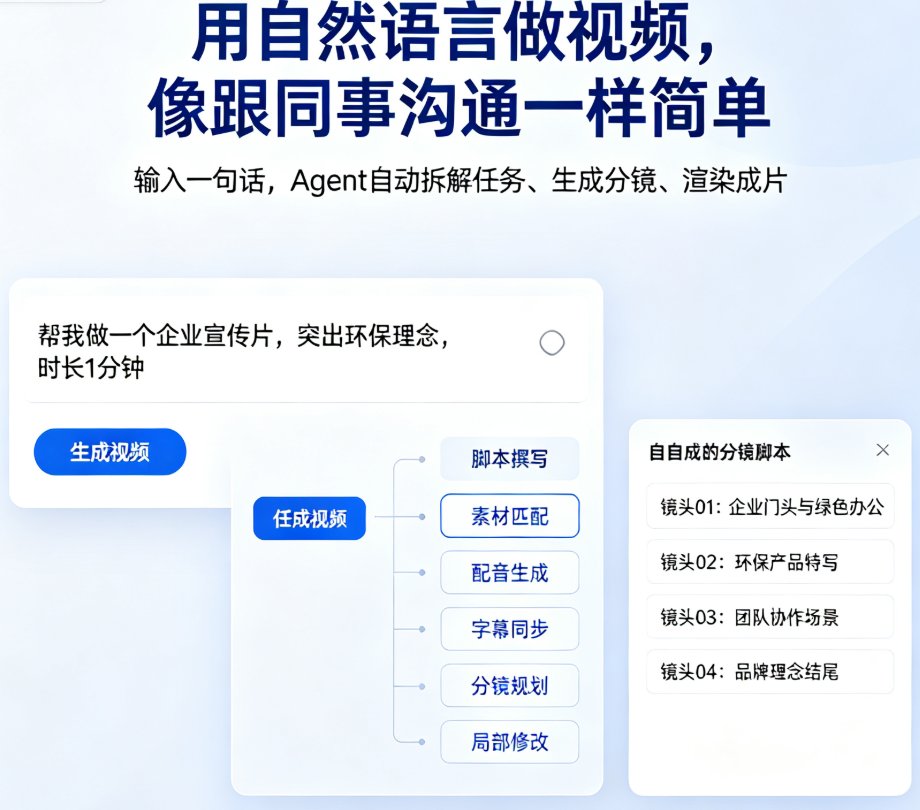 企业宣传片制作太贵？燃点魔方AI一键生成企业宣传视频攻略