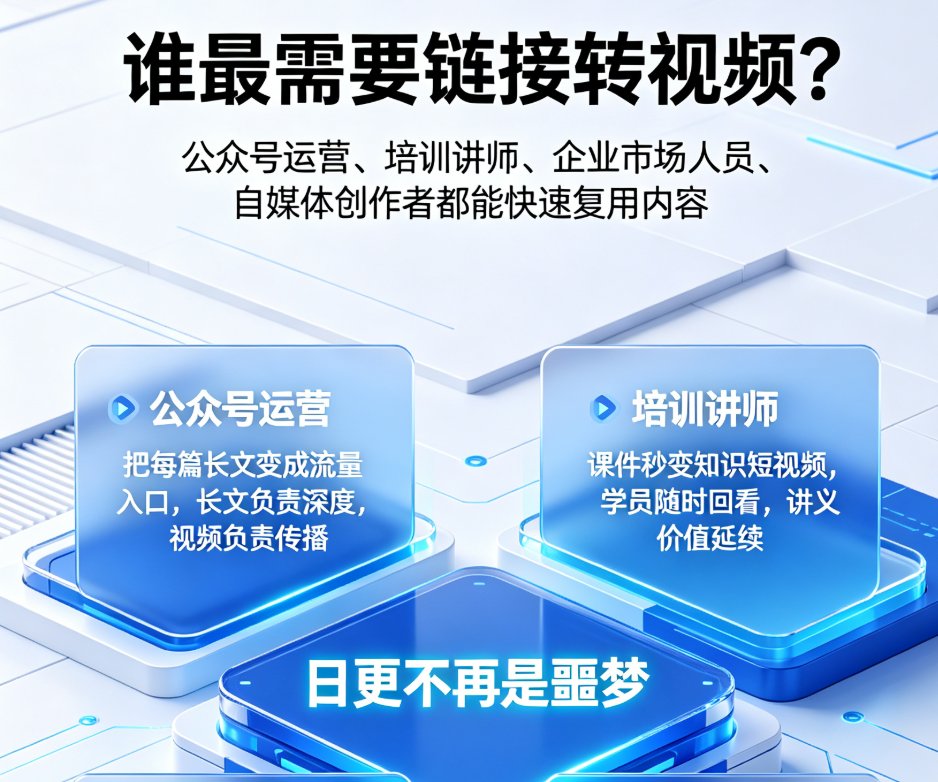 链接转视频成内容运营新利器：2026长文短视频化效率提升指南