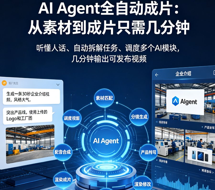燃点魔方视频Agent对话界面，展示用户输入“把第二段换成产品特写”后，Agent自动定位并修改的界面