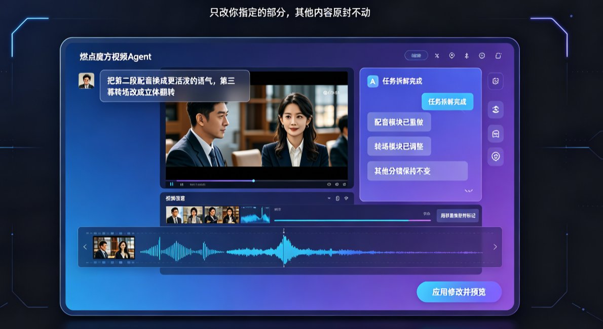 视频Agent是什么？燃点魔方对话式指令，多轮修改不用手动剪辑