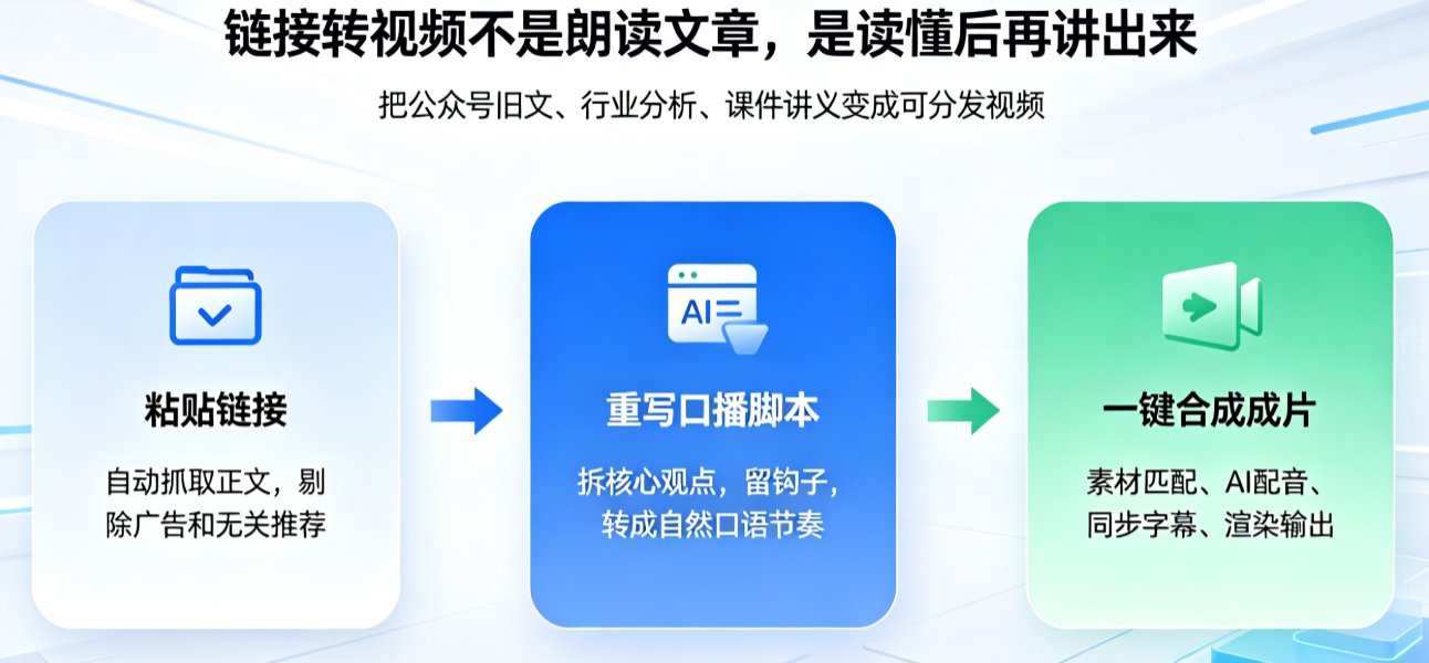 链接转视频成趋势：燃点魔方如何把文章秒变口播短视频？