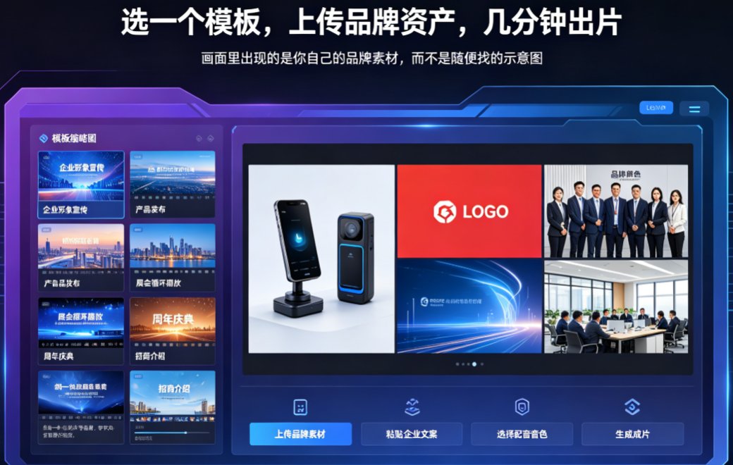 燃点魔方企业宣传片模板选择界面，左侧为模板缩略图列表，右侧为预览窗口