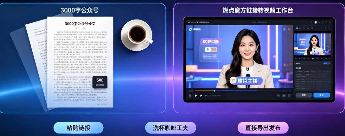 公众号长文3分钟变口播短视频：链接转视频工具实测，自媒体人必看